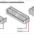 ram slot dual channel